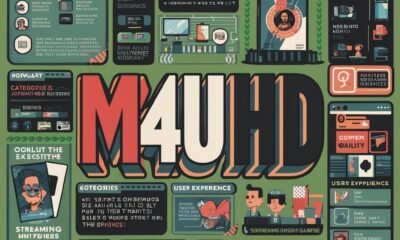 m4uhd